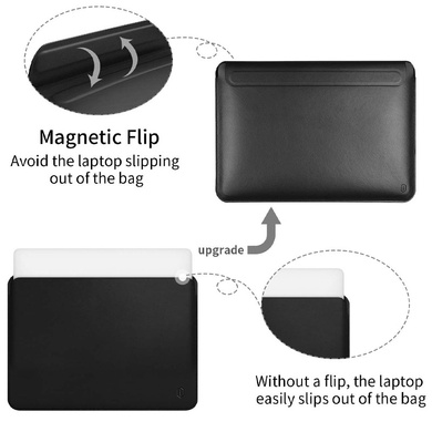 Чохол з підставкою WIWU SKIN PRO Portable Stand Sleeve 15.4 ", Чорний